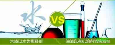 利騰達告訴您油漆與水漆的區(qū)別？